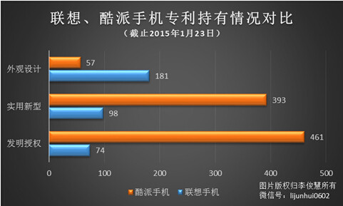 http://m1.sinaimg.cn/maxwidth.2880/m1.sinaimg.cn/28d4c39268164b12755a33243b055b30_481_289.jpg