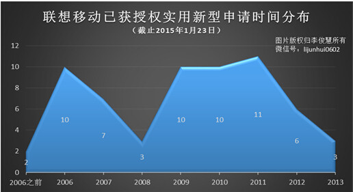 http://m1.sinaimg.cn/maxwidth.2880/m1.sinaimg.cn/dd3c69f0506690cb8d92ef0573278268_516_281.jpg