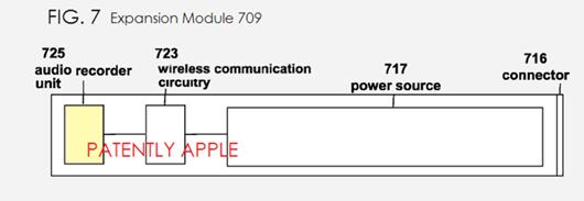 7. Apple modular Stylus - expansion modules FIGS. 6,7,9