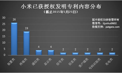 http://s.img.mix.sina.com.cn/auto/resize?size=560_0&magnify=0&img=http%3A%2F%2Fsinastorage.com%2Fstorage.csj.sina.com.cn%2Fd29333b0e7e7068bf8d2bbfec1b0d04a.jpg