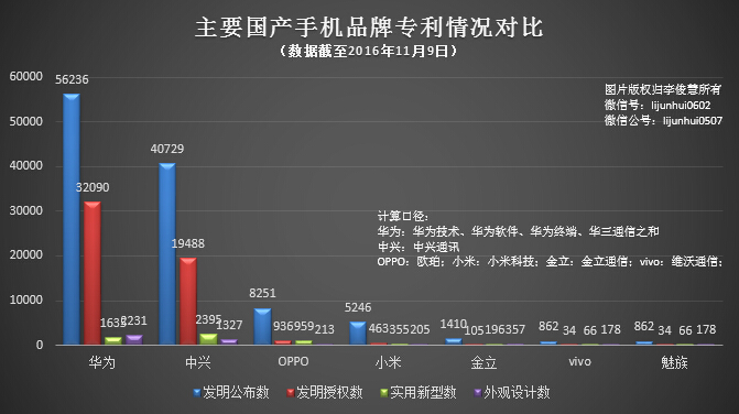 http://sinastorage.com/storage.caitou.sina.com.cn/products/201705/5307edcdec78683270ce966dbc479a57.jpeg