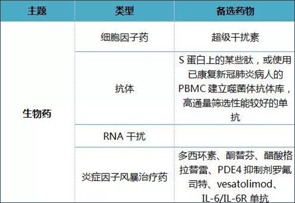 http://www.sipo.gov.cn/images/content/2020-02/20200214211142662213.png