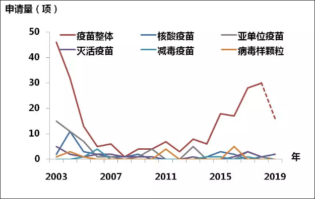 http://www.sipo.gov.cn/images/content/2020-02/20200214183834437828.png