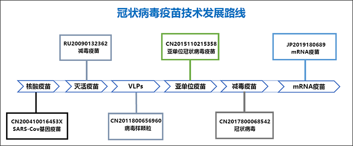 http://www.sipo.gov.cn/images/content/2020-02/20200214184030161938.png