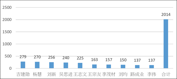 https://tukuimg.bdstatic.com/scrop/5d6c1b2ddd6b541a5321e6e0af078aef.gif