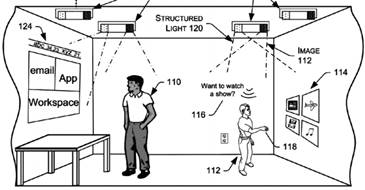 Amazon wins patent for technology that uses hand size to identify kids -  GeekWire