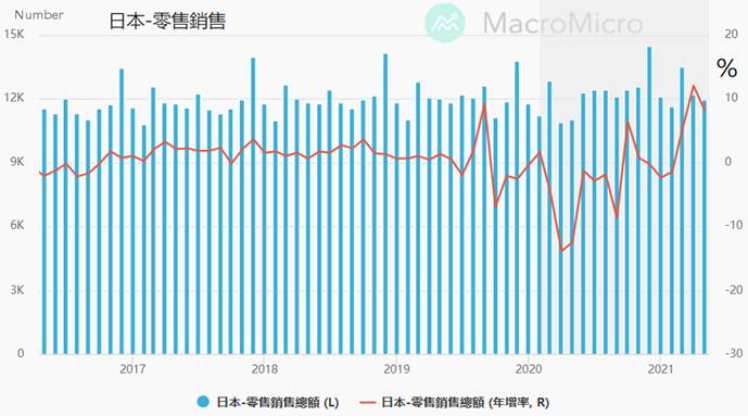 Chart, line chart  Description automatically generated