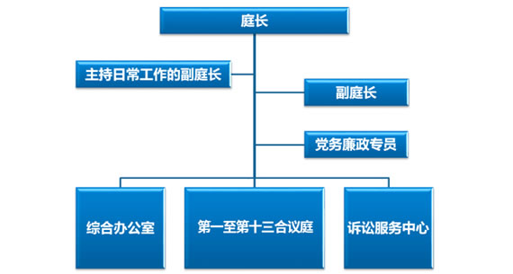 https://enipc.court.gov.cn/upload/image/2021/10/15/11/00/20211015110054_25167.png