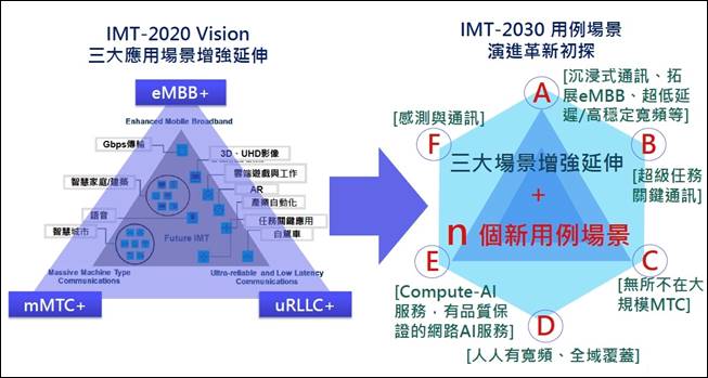 Diagram  Description automatically generated