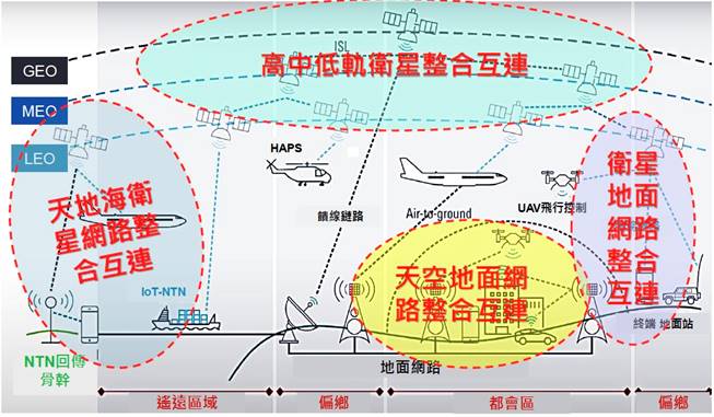 Diagram  Description automatically generated