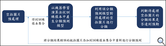 一張含有 文字 的圖片  自動產生的描述