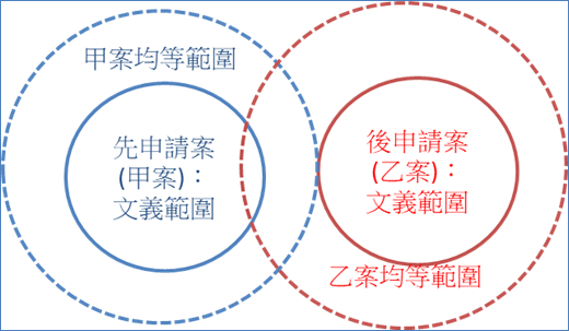 一張含有 文字, 圓形, 字型, 螢幕擷取畫面 的圖片  自動產生的描述