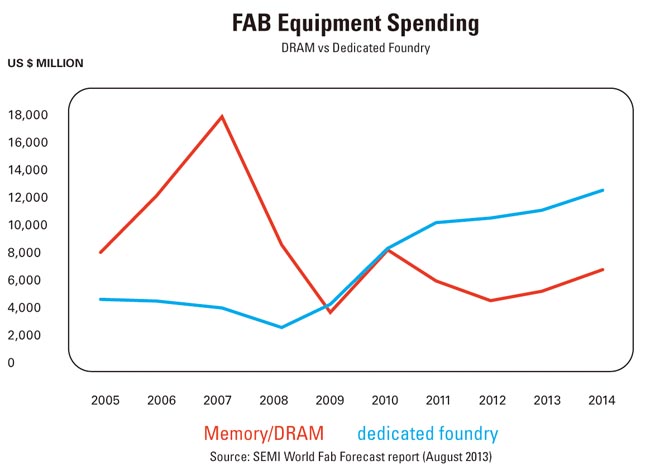 http://ssttpro.acesuppliers.com/uploads/magazinepic/SSTT111/ECONOMICS_2.jpg