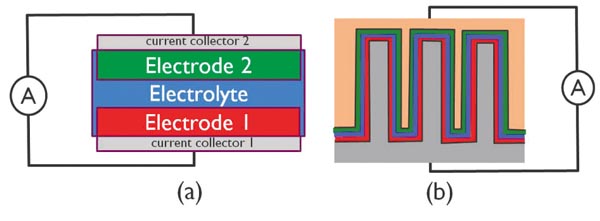 http://ssttpro.acesuppliers.com/uploads/SSTT%20114/SST-2_1.jpg