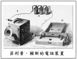 文字方塊:    菲利普．賴斯的電話裝置  