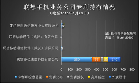 http://m1.sinaimg.cn/maxwidth.2880/m1.sinaimg.cn/51f719f885fc844433ac573dd086fbbf_482_289.jpg